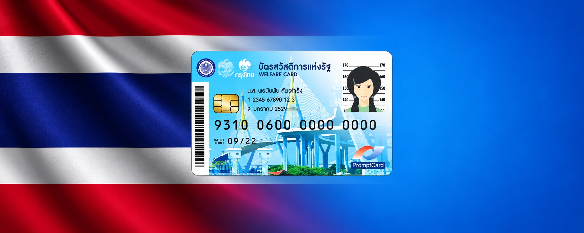 บัตรสวัสดิการแห่งรัฐ